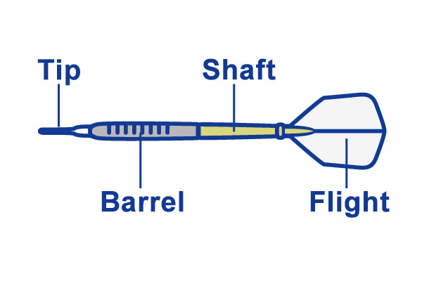 Šipky Harrows Pirate Blue 16g